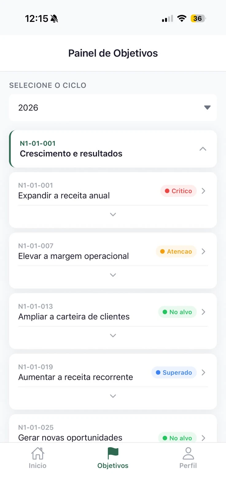 Objetivos do pilar Crescimento e resultados com status Crítico, Atenção, No alvo e Superado.